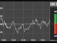 Кто зарабатывает на бинарных опционах